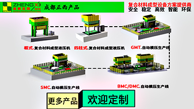 如果遇到什么問題解決不了，請(qǐng)及時(shí)聯(lián)系我們
